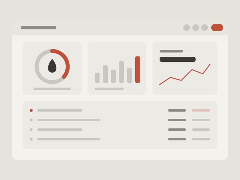 Leak monitoring dashboard turning sensor readings into alerts