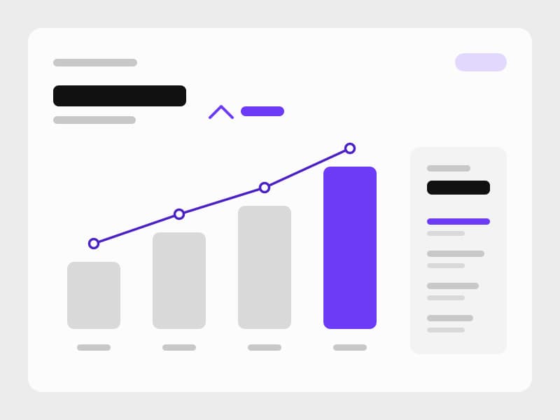 Dashboard redesign showing engagement climbing quarter over quarter
